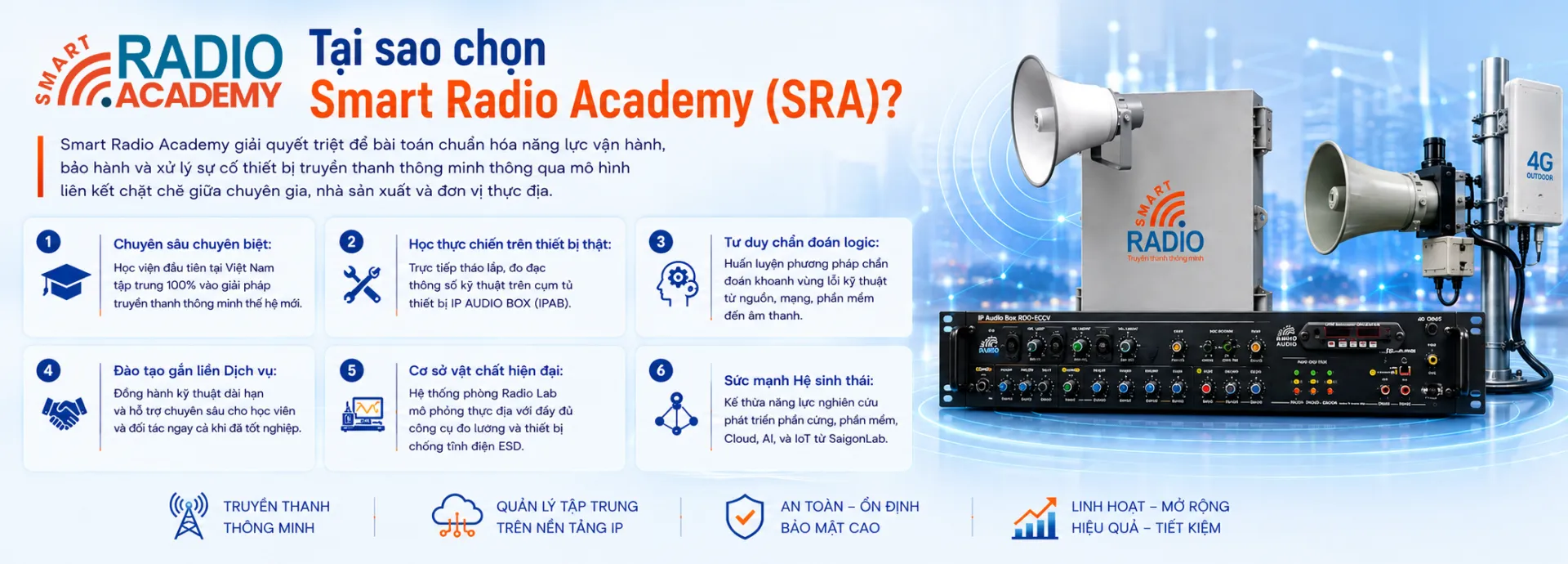 Giá trị Cốt lõi &amp; Sự khác biệt (Value Proposition)