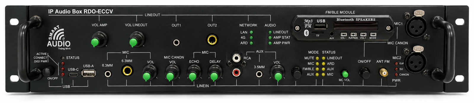 IP Audio Box RDO-ECCV